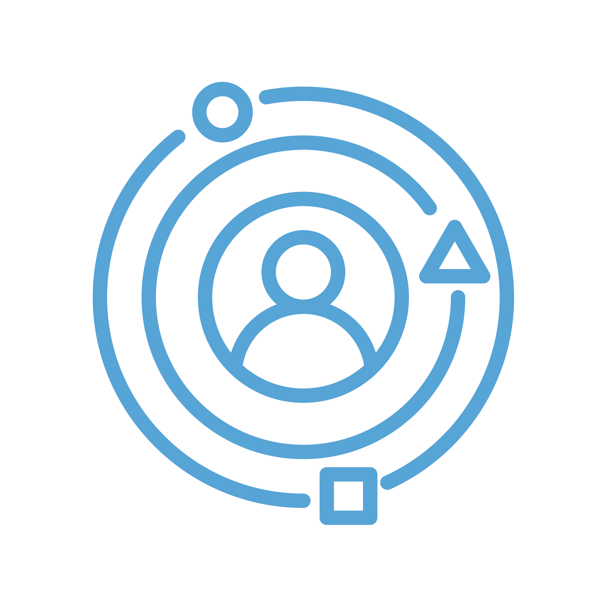 Icon of a person inside concentric circles with arrows around, representing user profile or targeting.