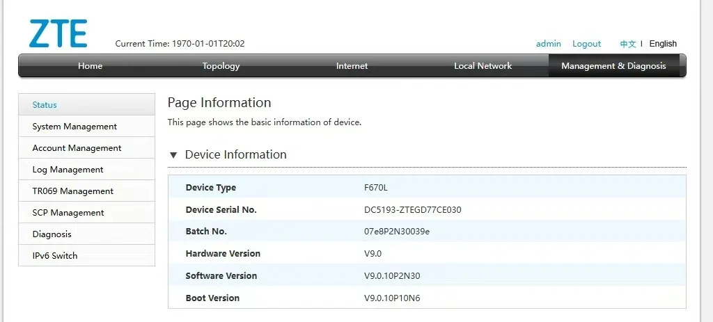 AC ONU ZTE F670L 4GE Dual Band FTTH Router
