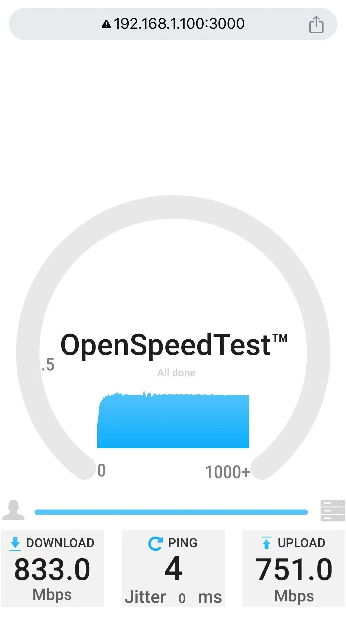 Prueba de velocidad de la ONU WiFi 6.jpeg