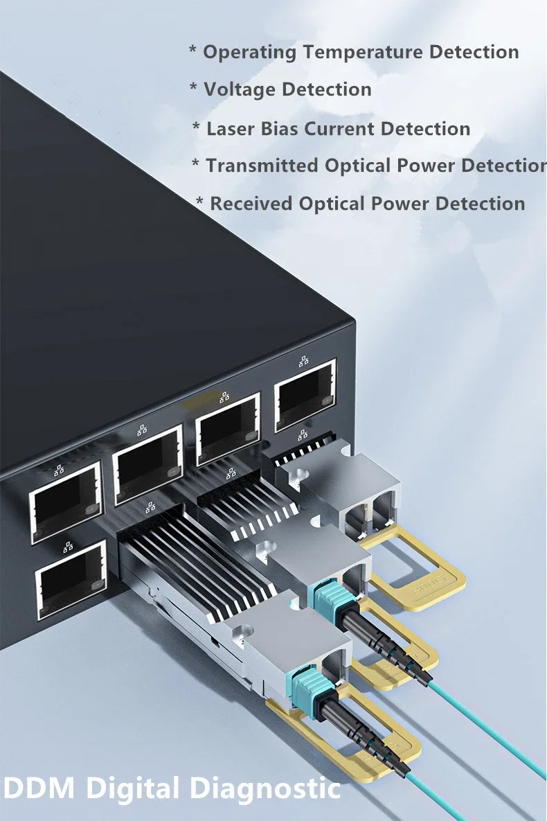 Solución Ethernet con IA para conmutadores