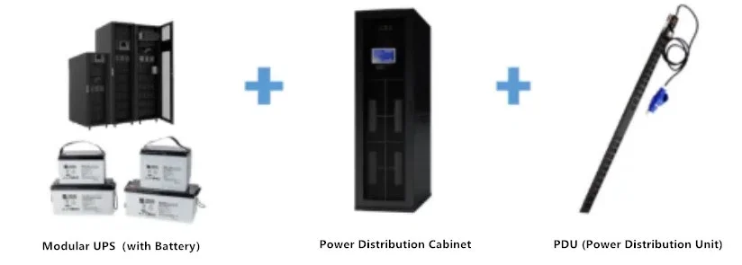 Sistema de alimentación y distribución eléctrica del centro de cómputo