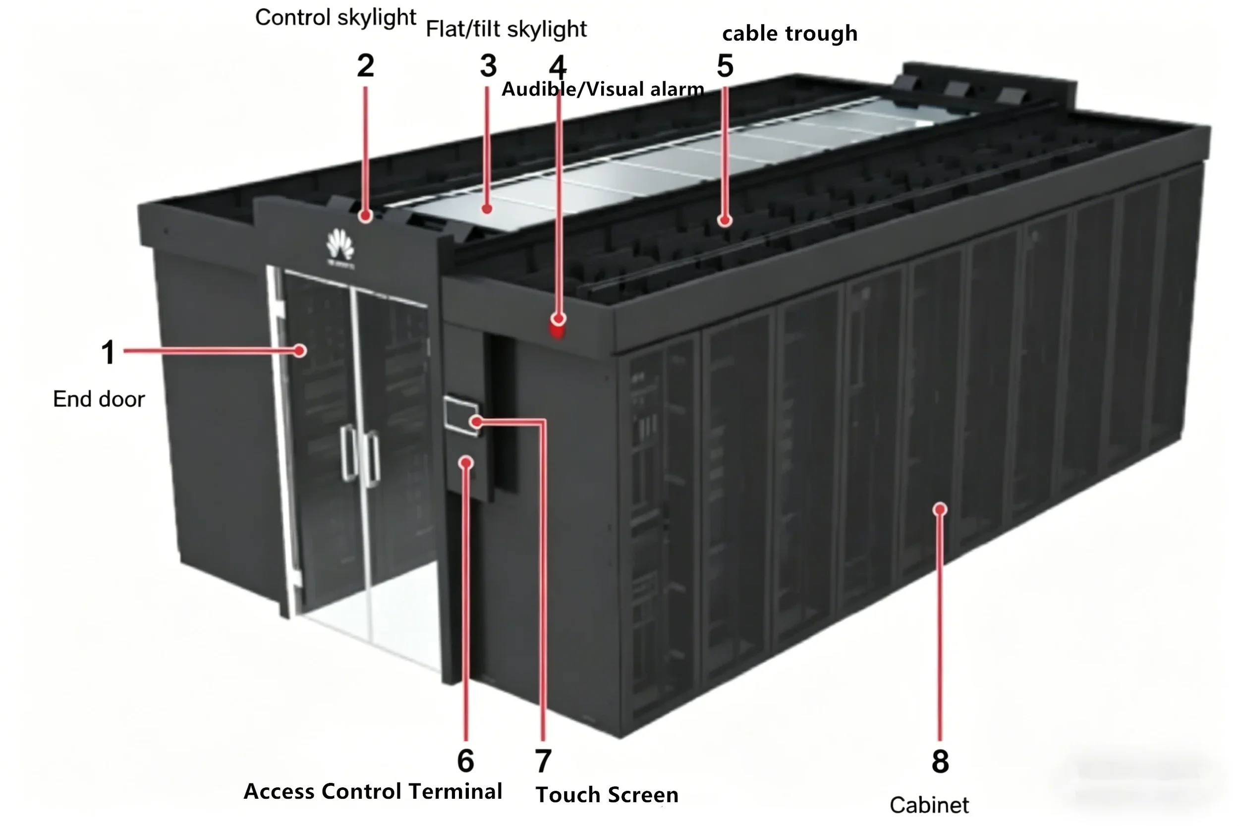 Guía práctica para la construcción de centros de datos modulares