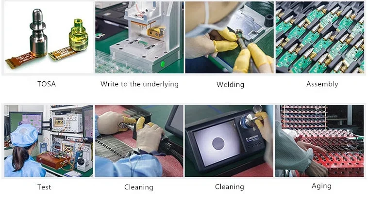 Proceso de empaquetado de dispositivos optoelectrónicos de China