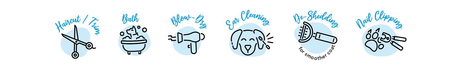 Sequence of icons illustrating grooming and pet care tasks including haircut/tow, bath, blow-dry, ear cleaning, de-shedding, and nail clipping, each with labeled text.