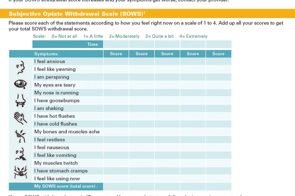 A subjective opiate withdrawal scale (SOWS) form with rows for symptoms like anxiety, yawning, perspiring, teary eyes, running nose, goosebumps, shaking, hot and cold flushes, achy bones and muscles, restlessness, nausea, vomiting, muscle twitching, stomach cramps, and using now. Contains columns for scoring each symptom from 0 to 4.
