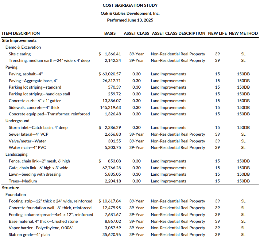 Real estate investment cost segregation study