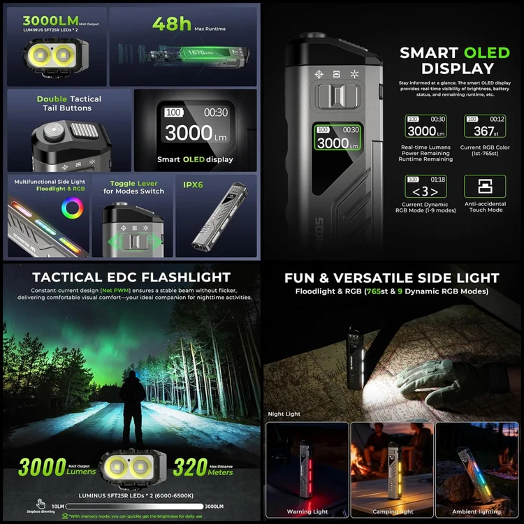 Wurkkos TD11 compact LED torch photographed for Gear and Tech review page