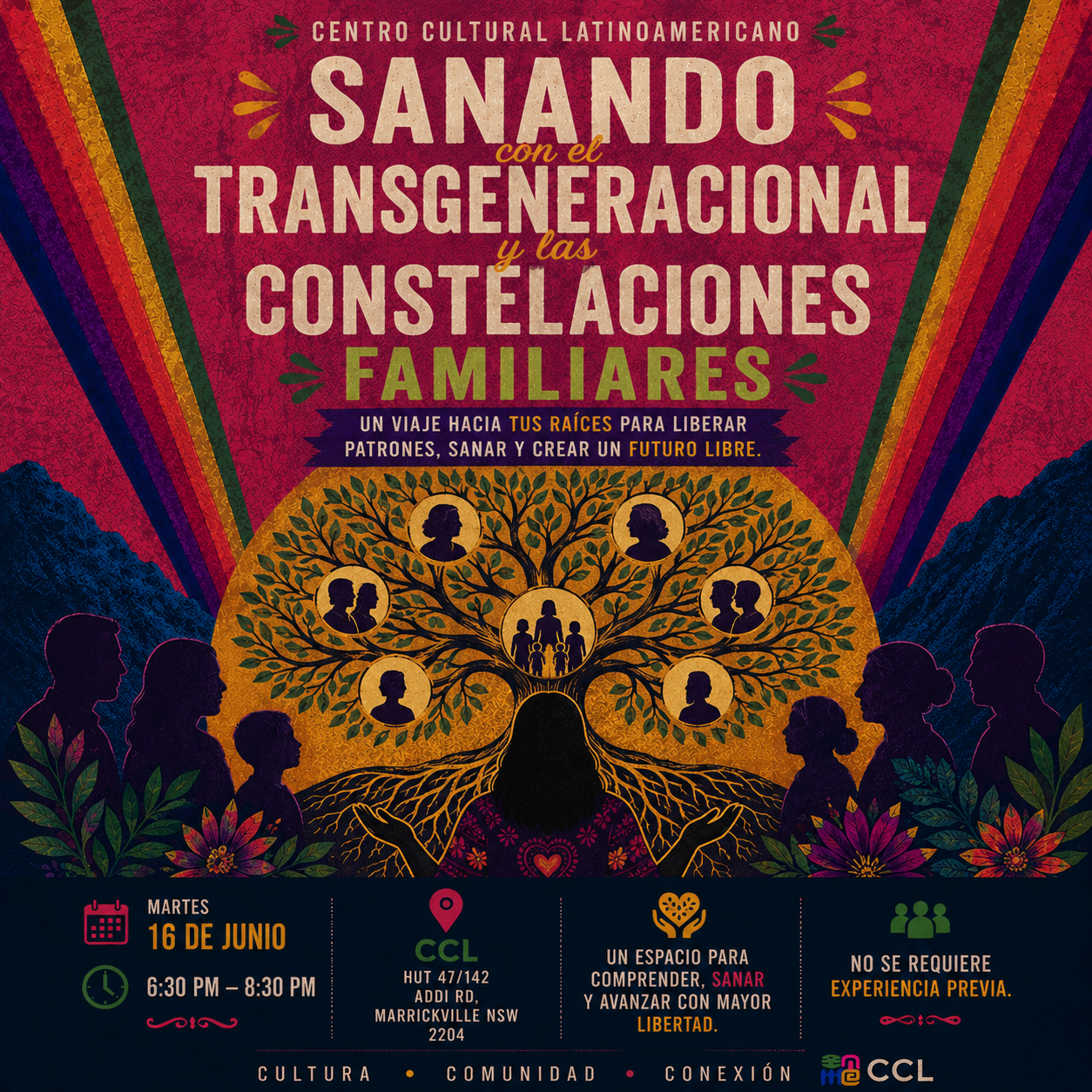 El Transgeneracional y Las Constelaciones