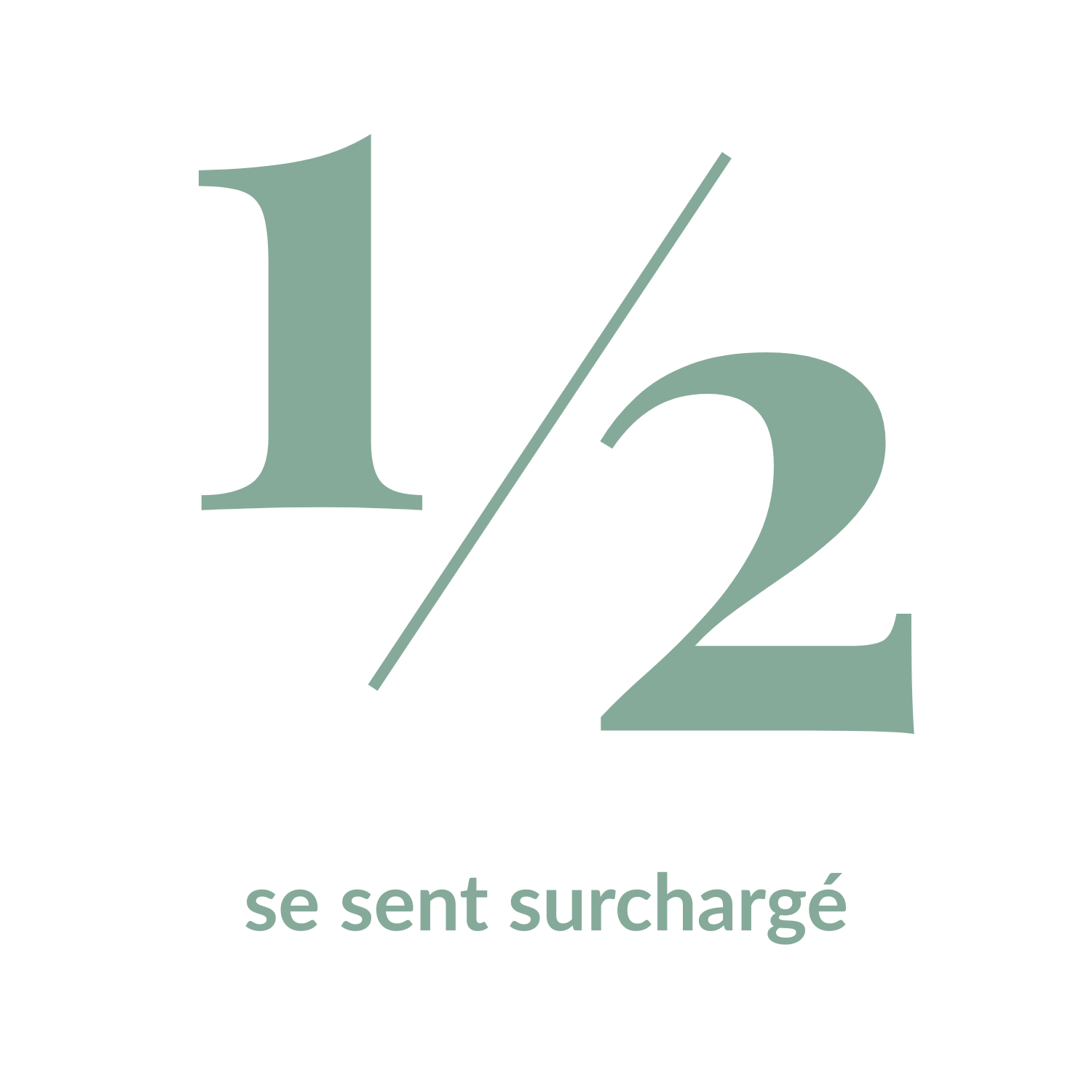Une illustration indiquant que 1/2 se sent surchargé.