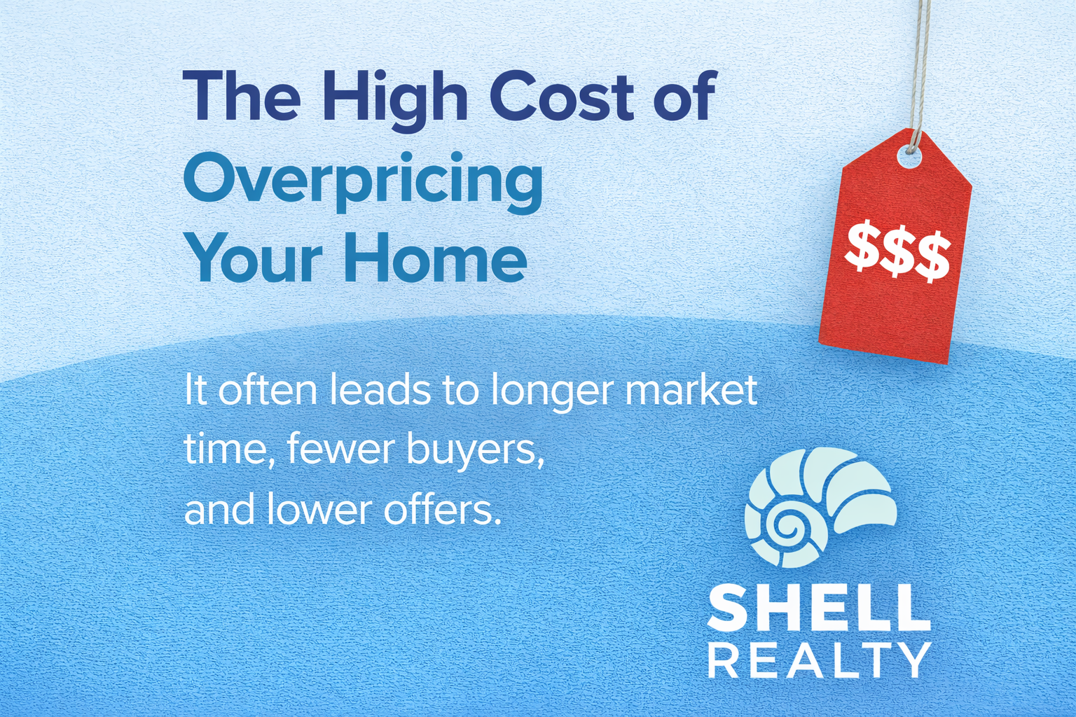 Why Overpricing Your Home Can Cost You More Than a Price Reduction