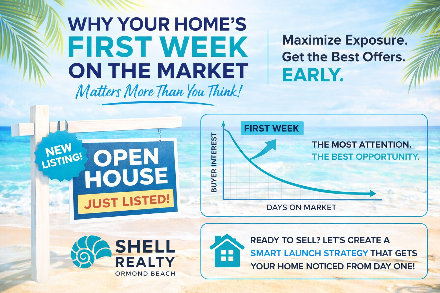 The Hidden Costs of Overpricing Your Home (And How to Avoid Them)