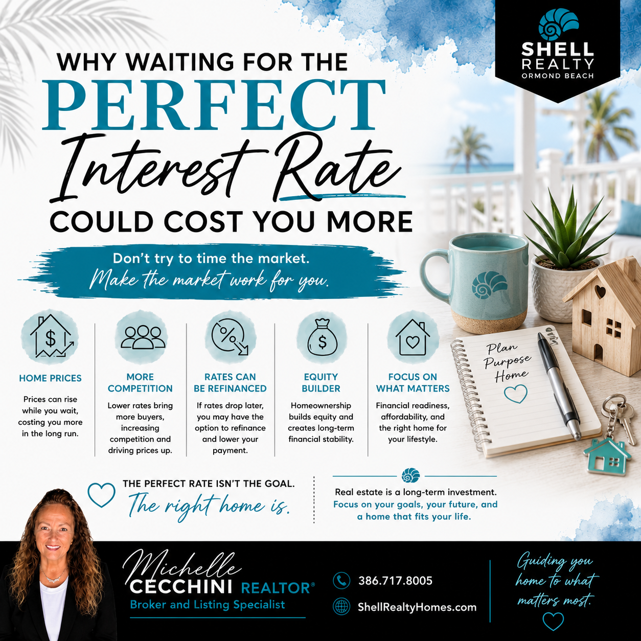 Why Waiting for the "Perfect" Interest Rate Could Cost You More