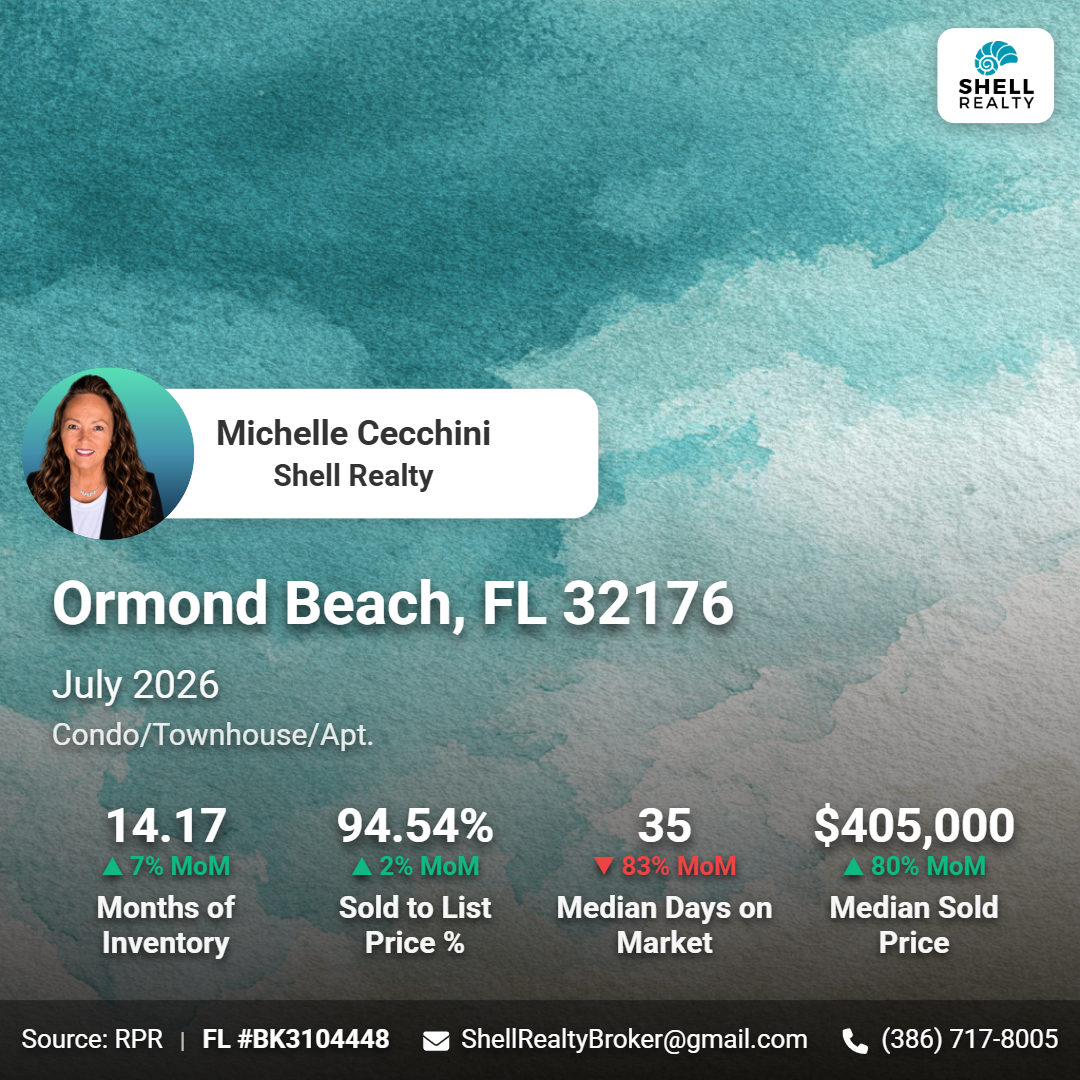 social-card-ormond-beach--fl-32176 (9).png