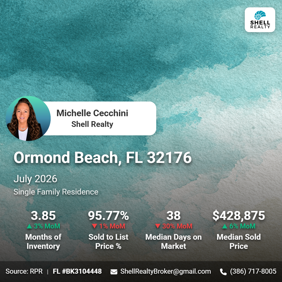 social-card-ormond-beach--fl-32176 (8).png