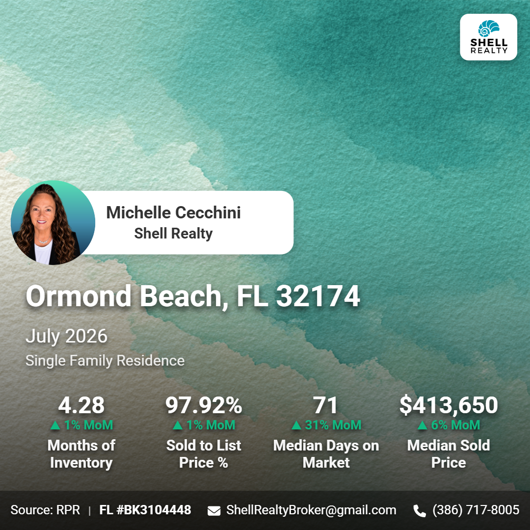social-card-ormond-beach--fl-32174 (3).png