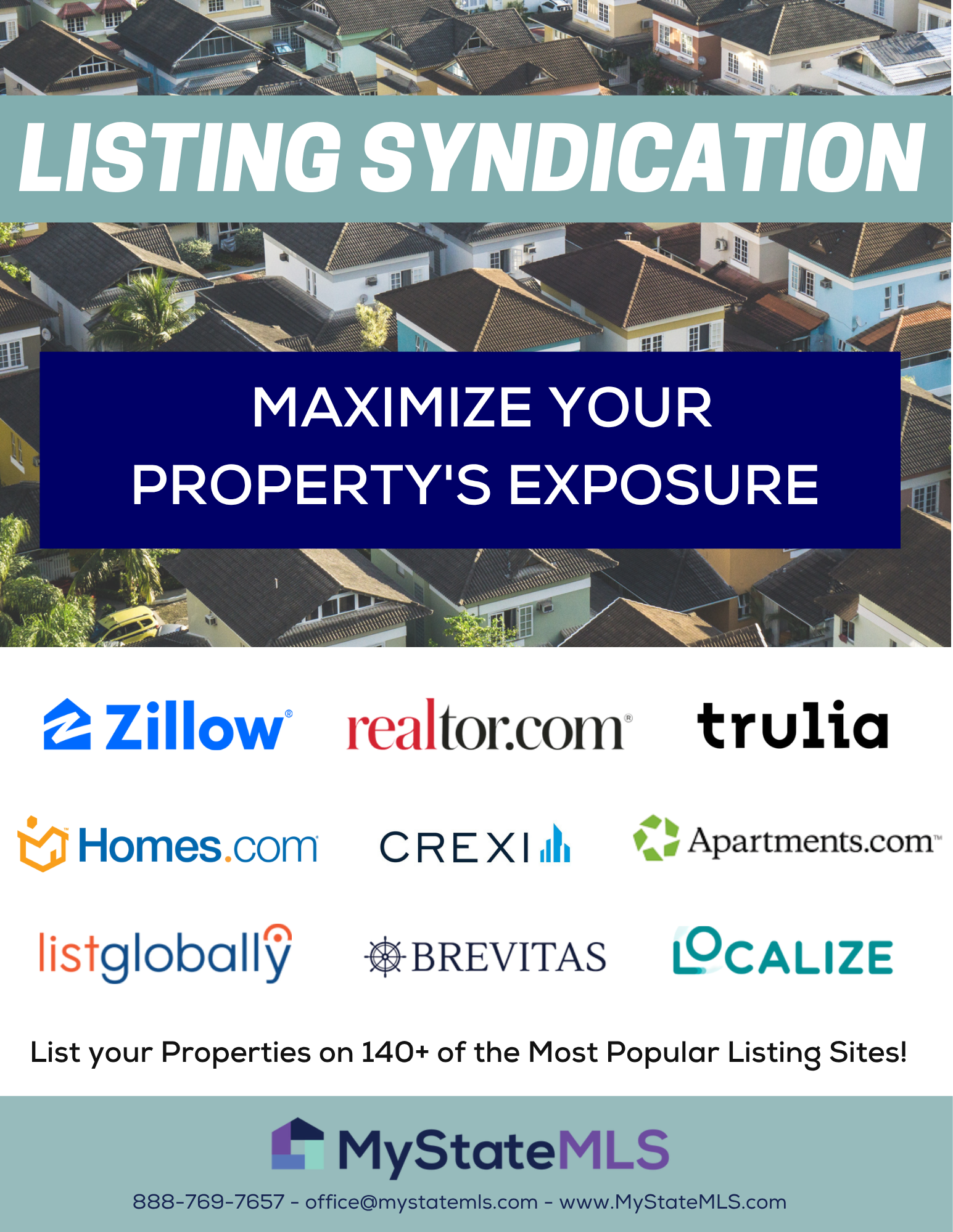 An aerial view of houses with various roof styles and colors, overlaid with text promoting property listing on multiple popular listing sites, including Zillow, Realtor.com, Trulia, Homes.com, CREXi, Apartments.com, ListGlobally, Brevitas, and Localize, encouraging users to maximize their property's exposure.