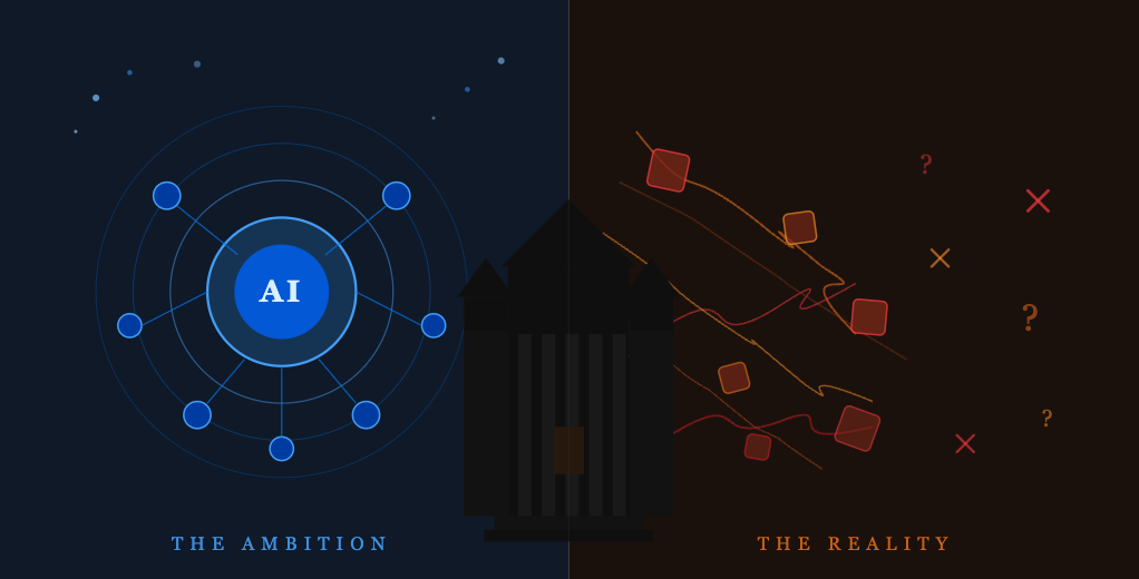       
  
     There is no shortage of interest in AI across higher education. Strategy documents reference it, conferences discuss it and senior leaders talk about transformation.   What is harder to find is evidence of it working at the point where