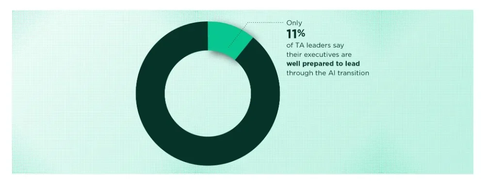 leadership readiness.webp