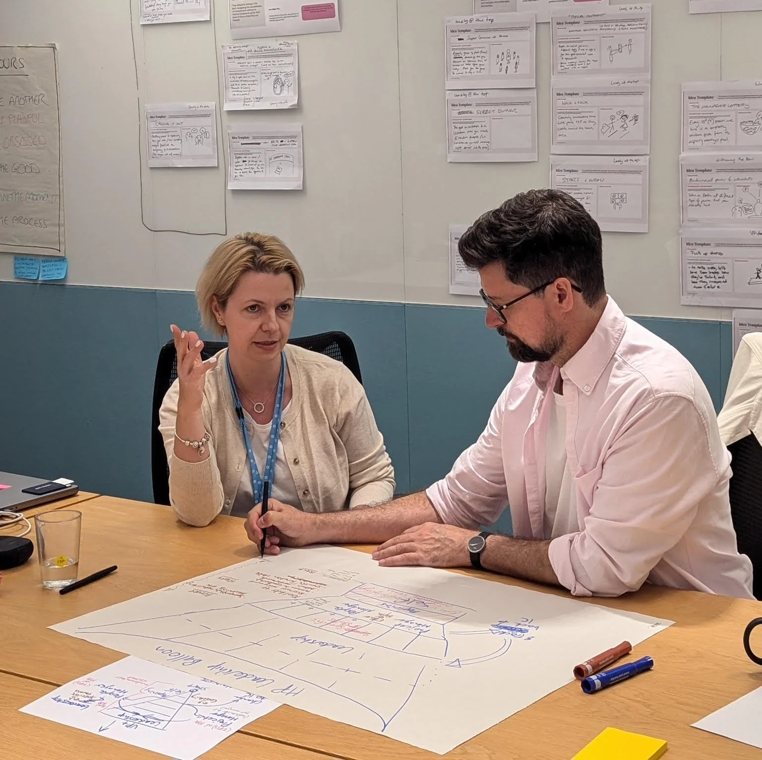 Two people having a discussion at a meeting, with notes and diagrams on large sheets of paper on the table, in an office setting with many papers taped to the wall.