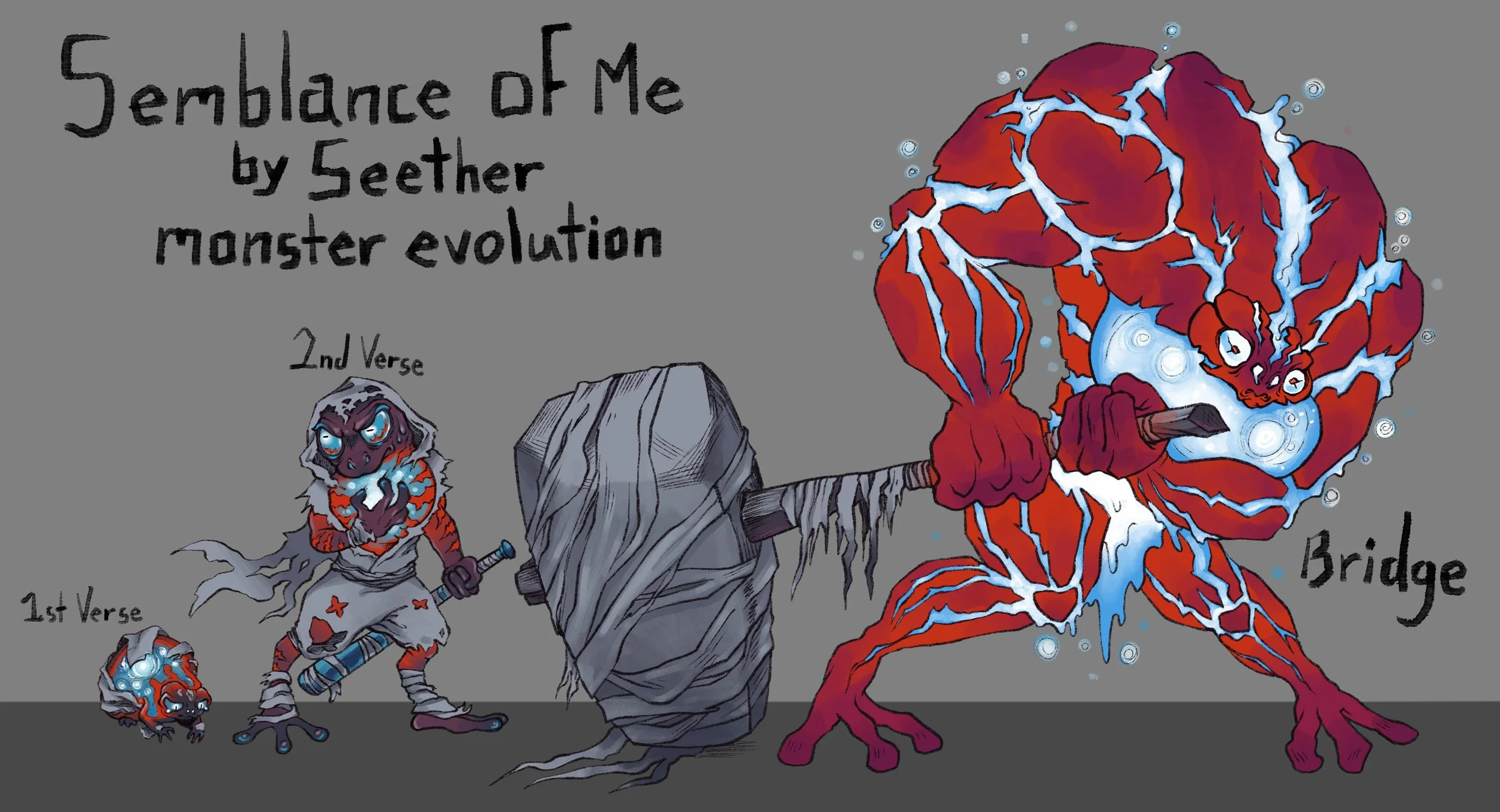 Monster Evolution Lineup