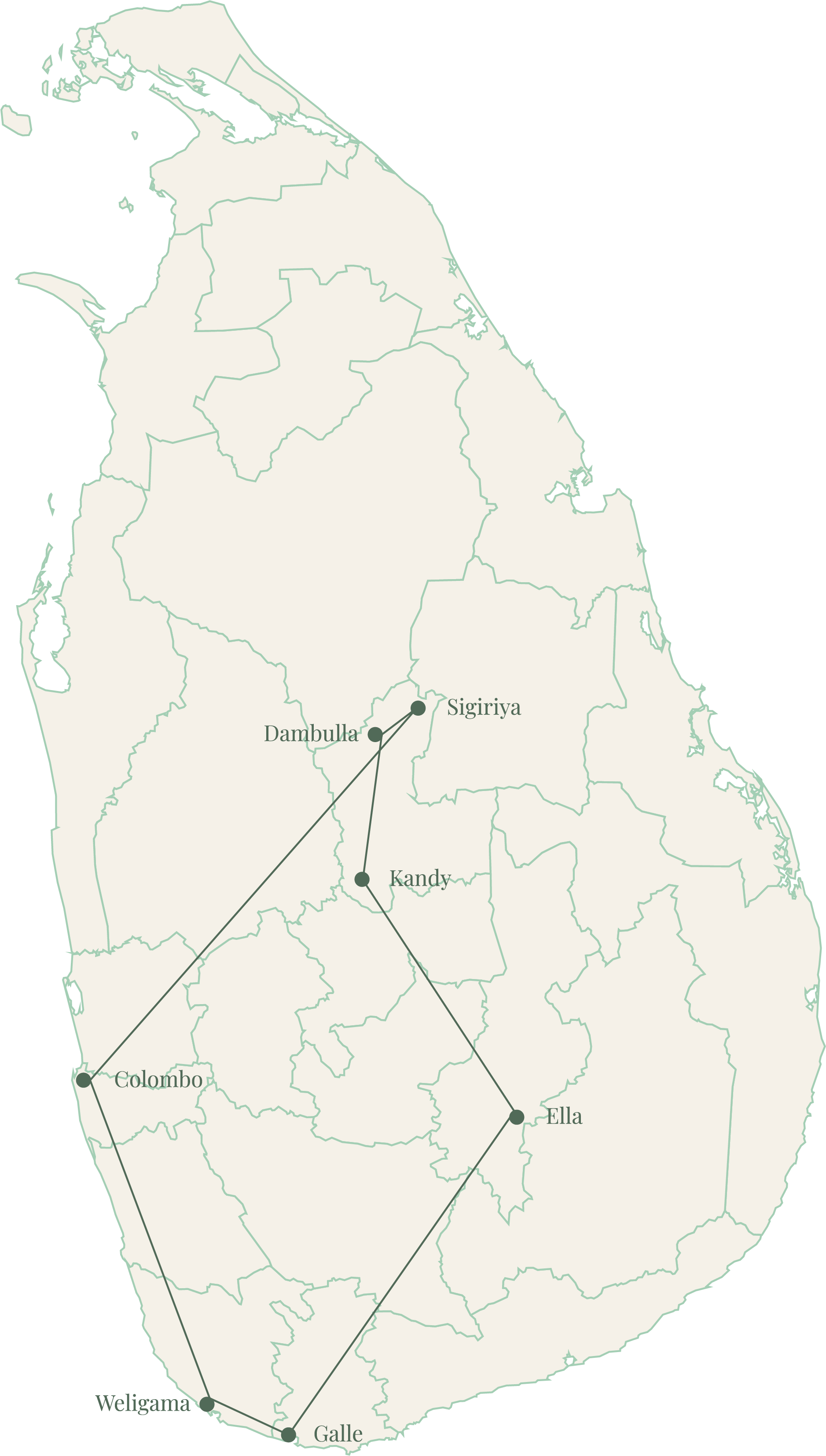 Map of Sri Lanka showing a route connecting Galle, Weligama, Colombo, Ella, Kandy, Sigiriya, and Dambulla.