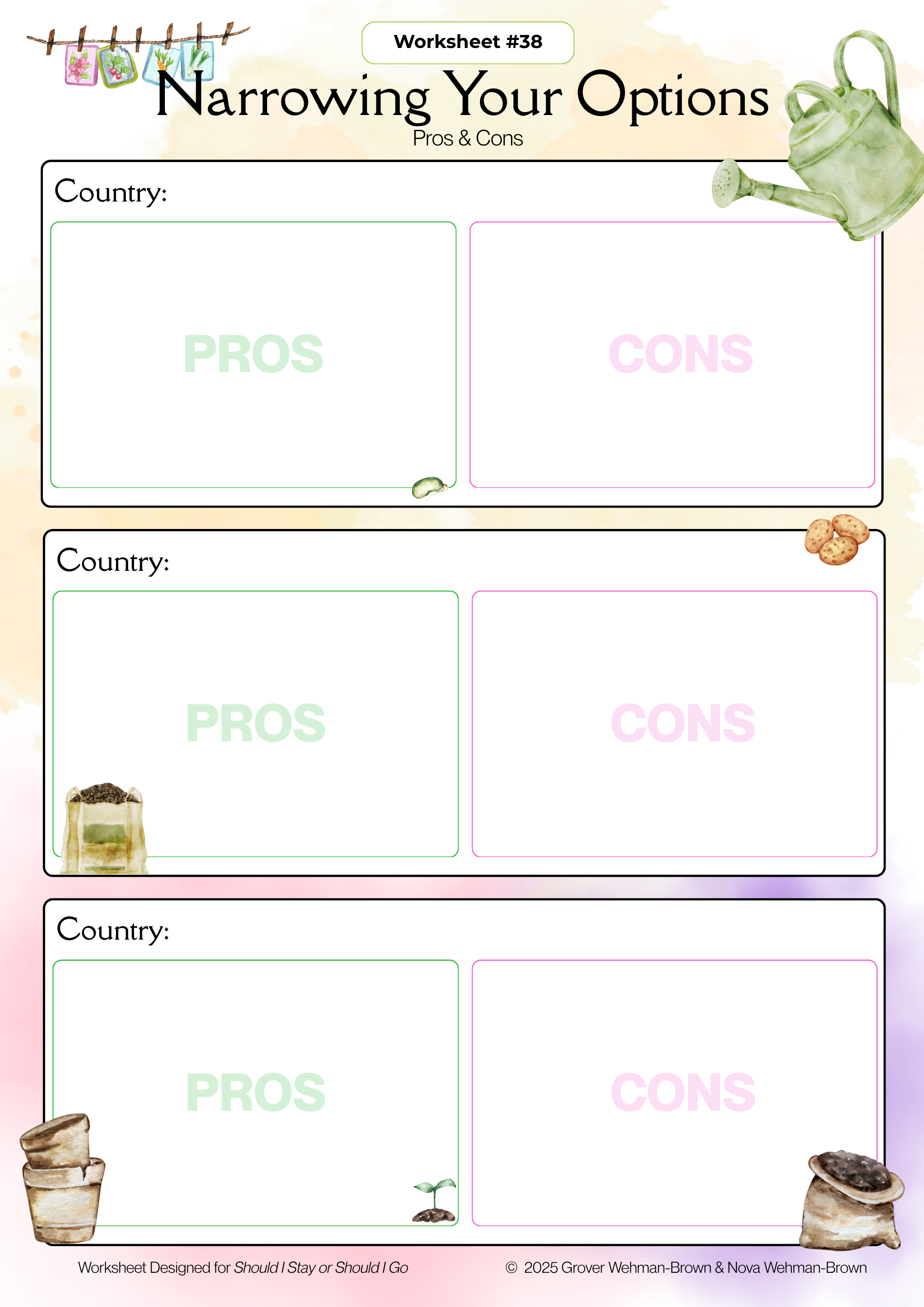 Narrowing your options three countries.png