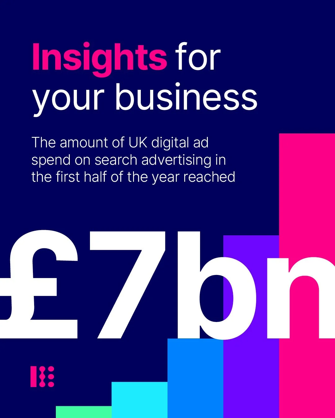 Insights for your business