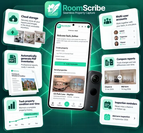 RoomScribe feature overview