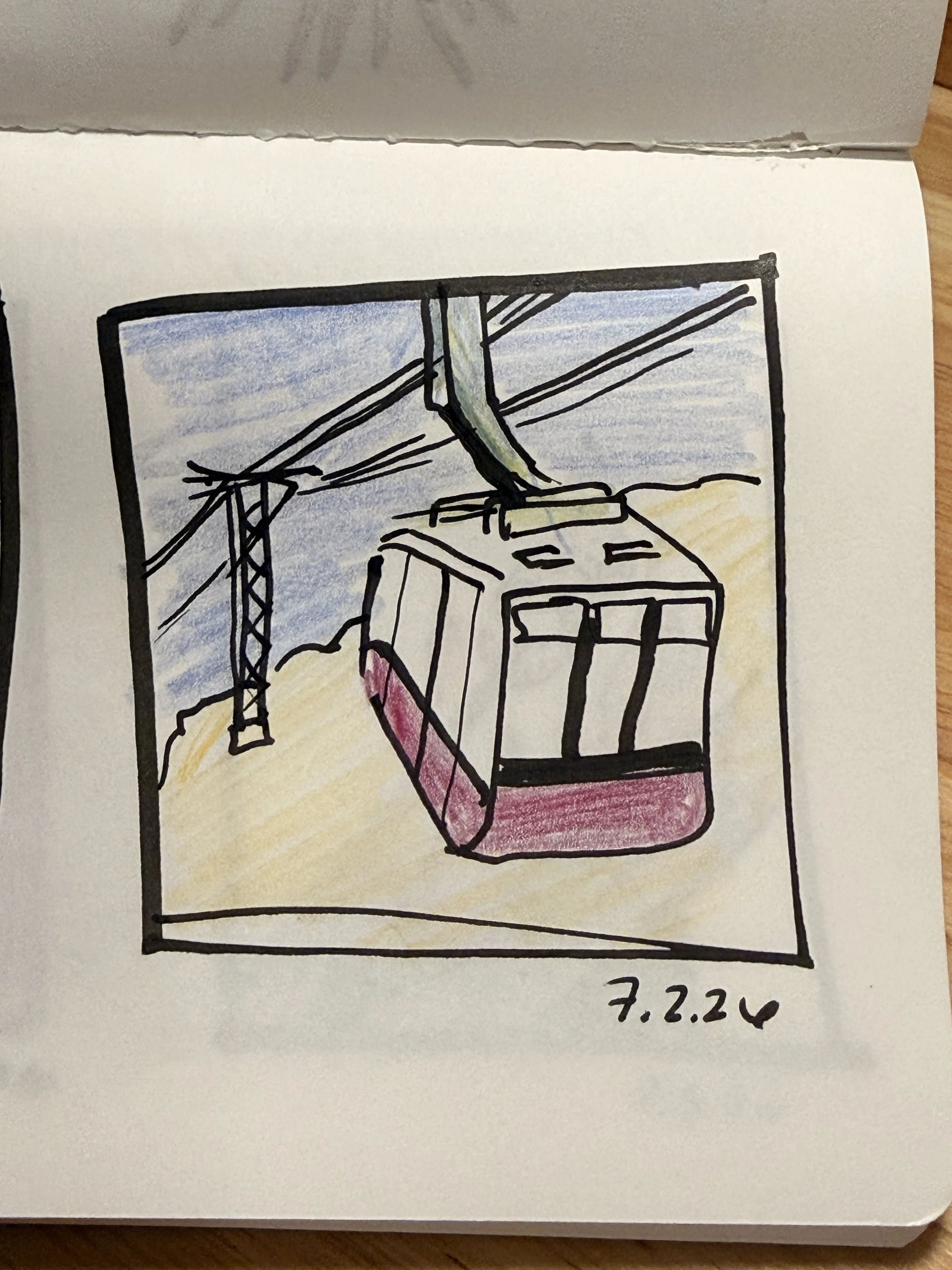 7.2.2026