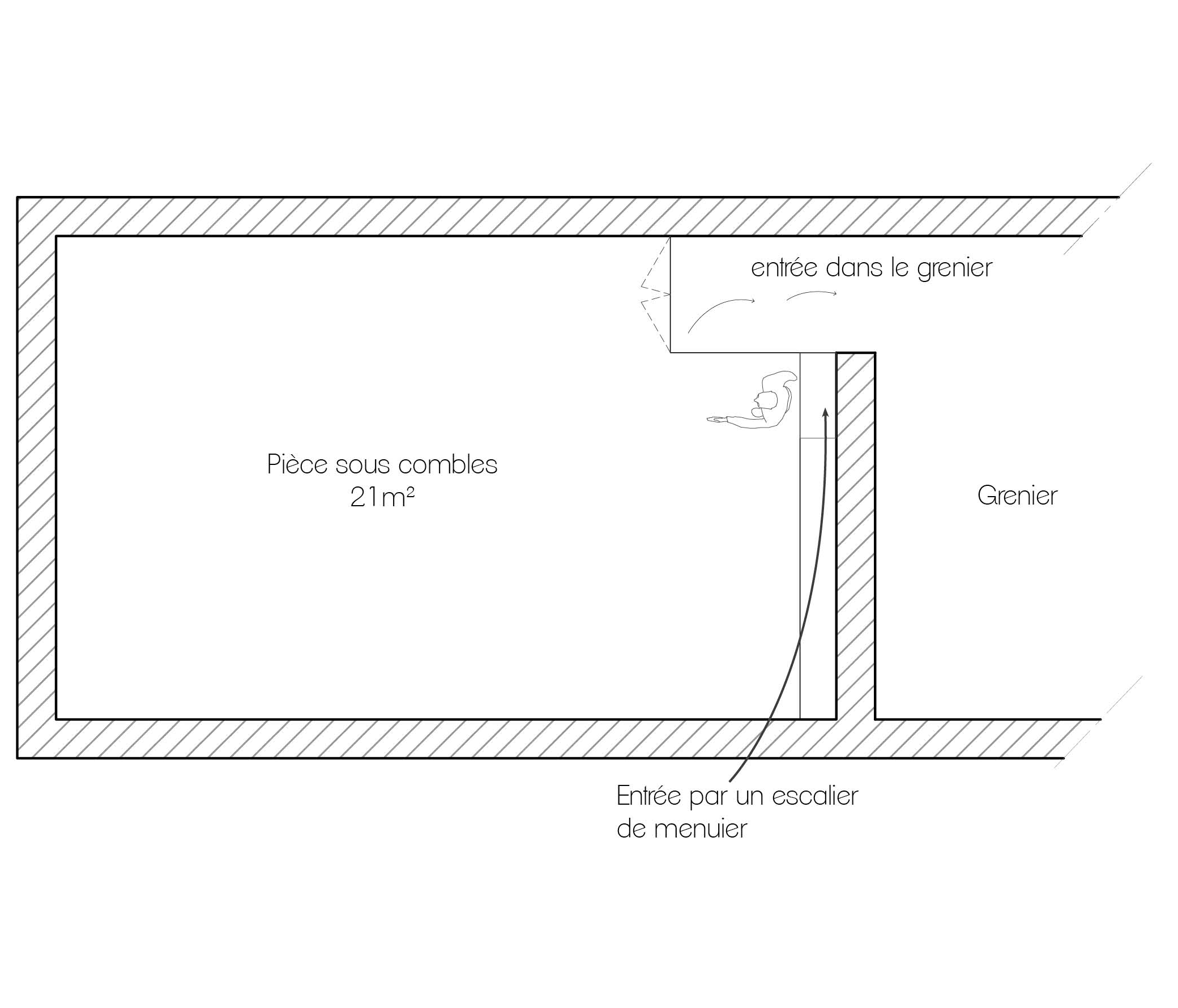 Plan 2D chambre sous pente existant