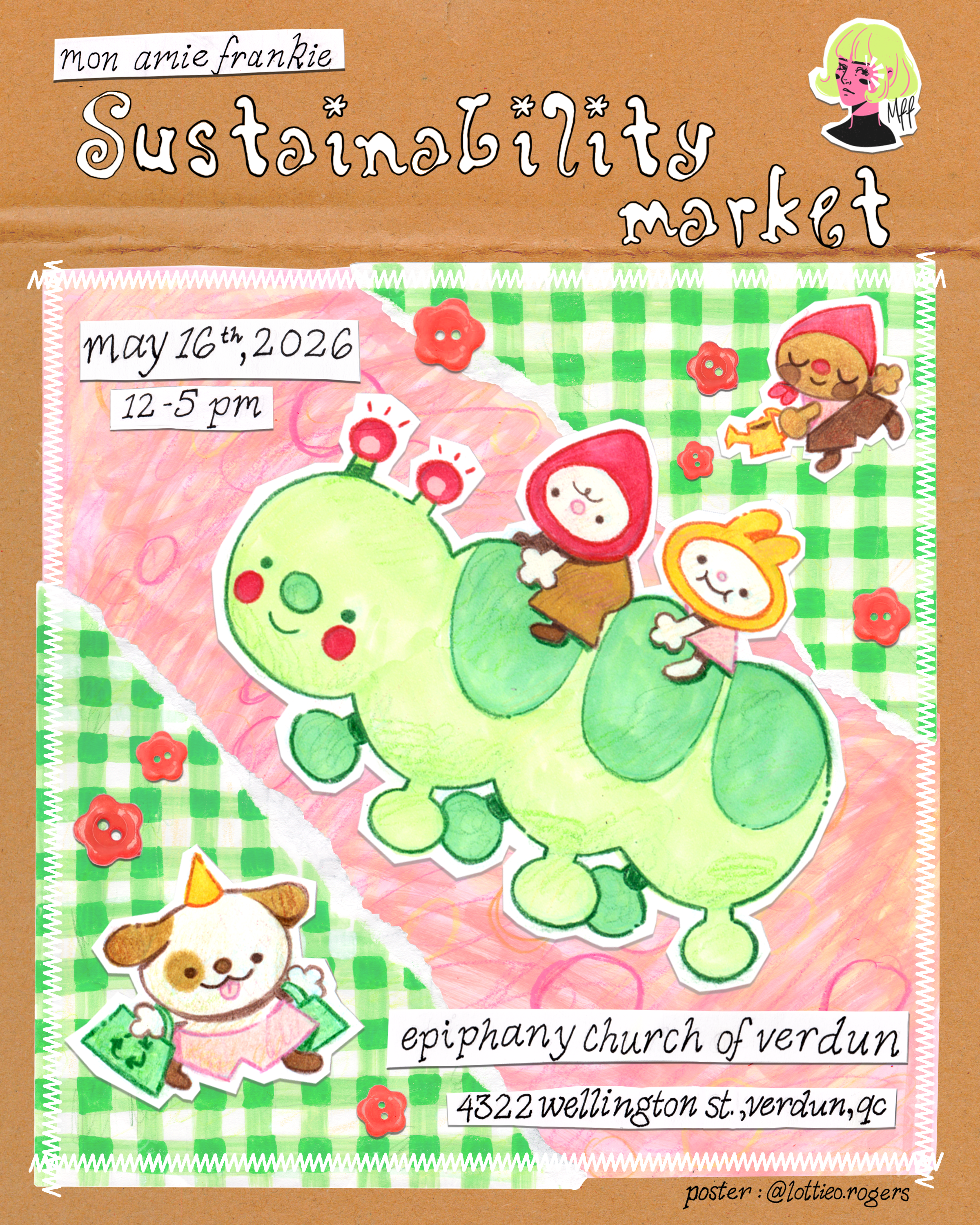 Sustainability Market
