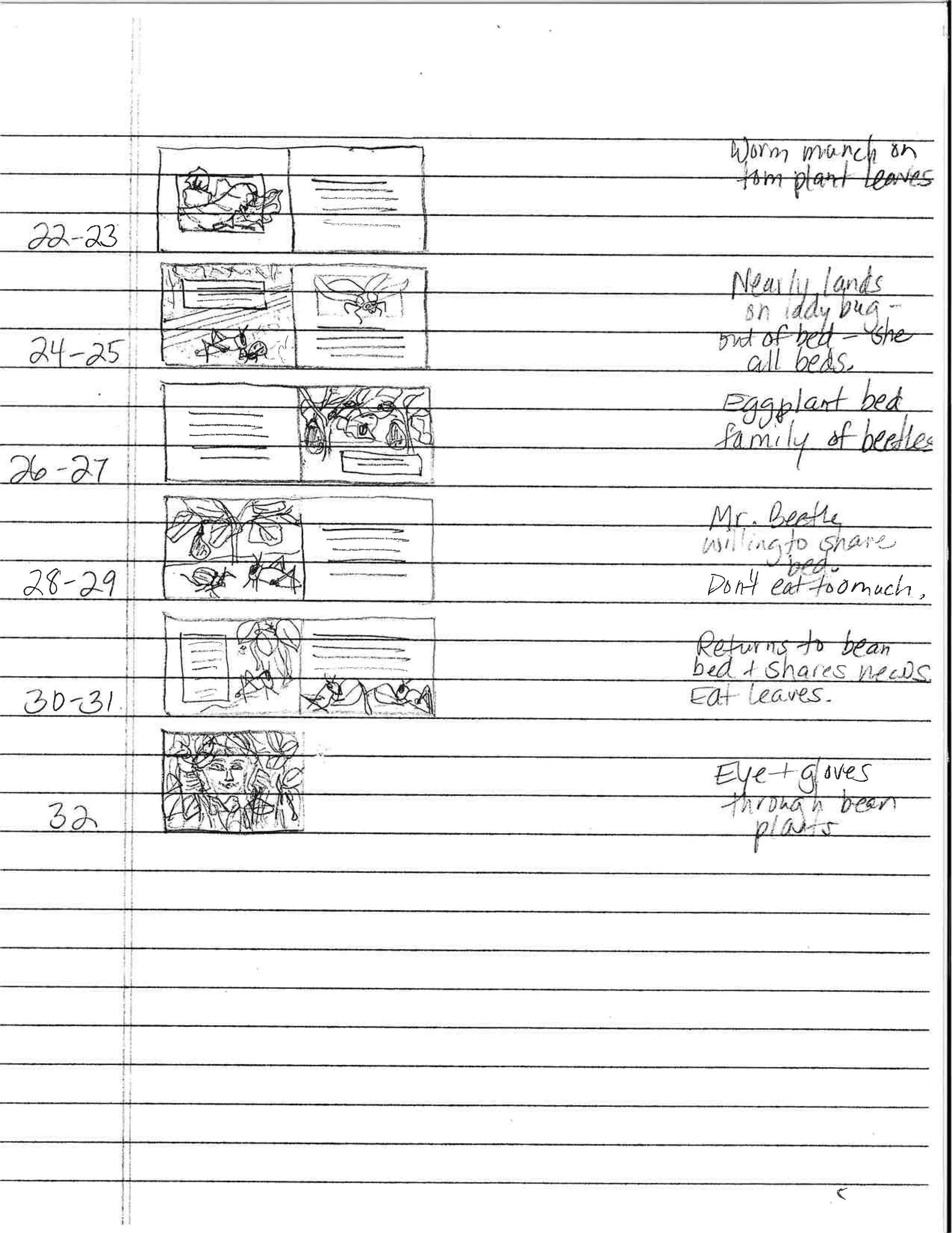 Grasshopper Garden page layout.
