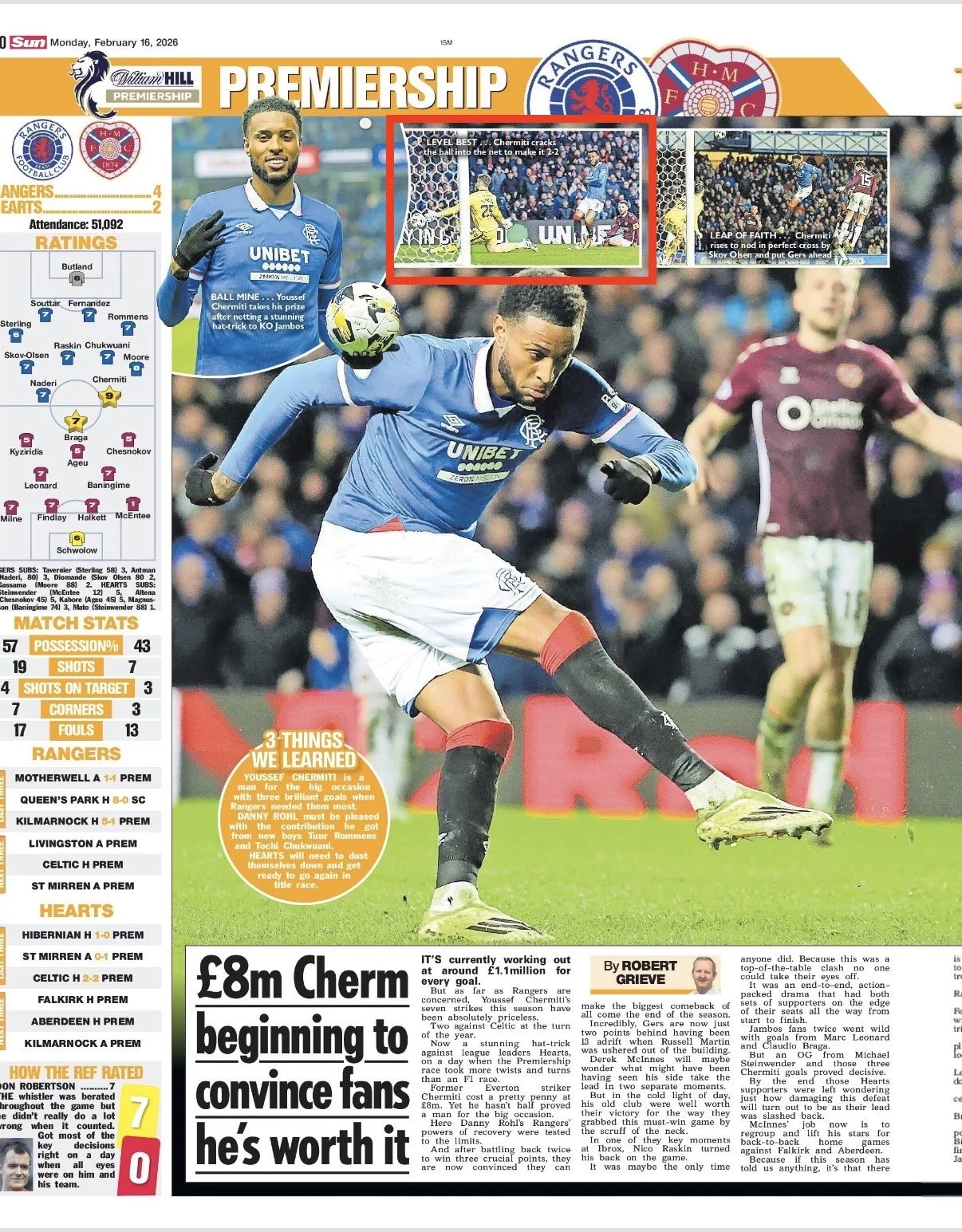 Youssef Chermiti scores for Rangers against Hearts at Ibrox. Image shot for Getty Images and published in the The Daily Mail Newspaper. 