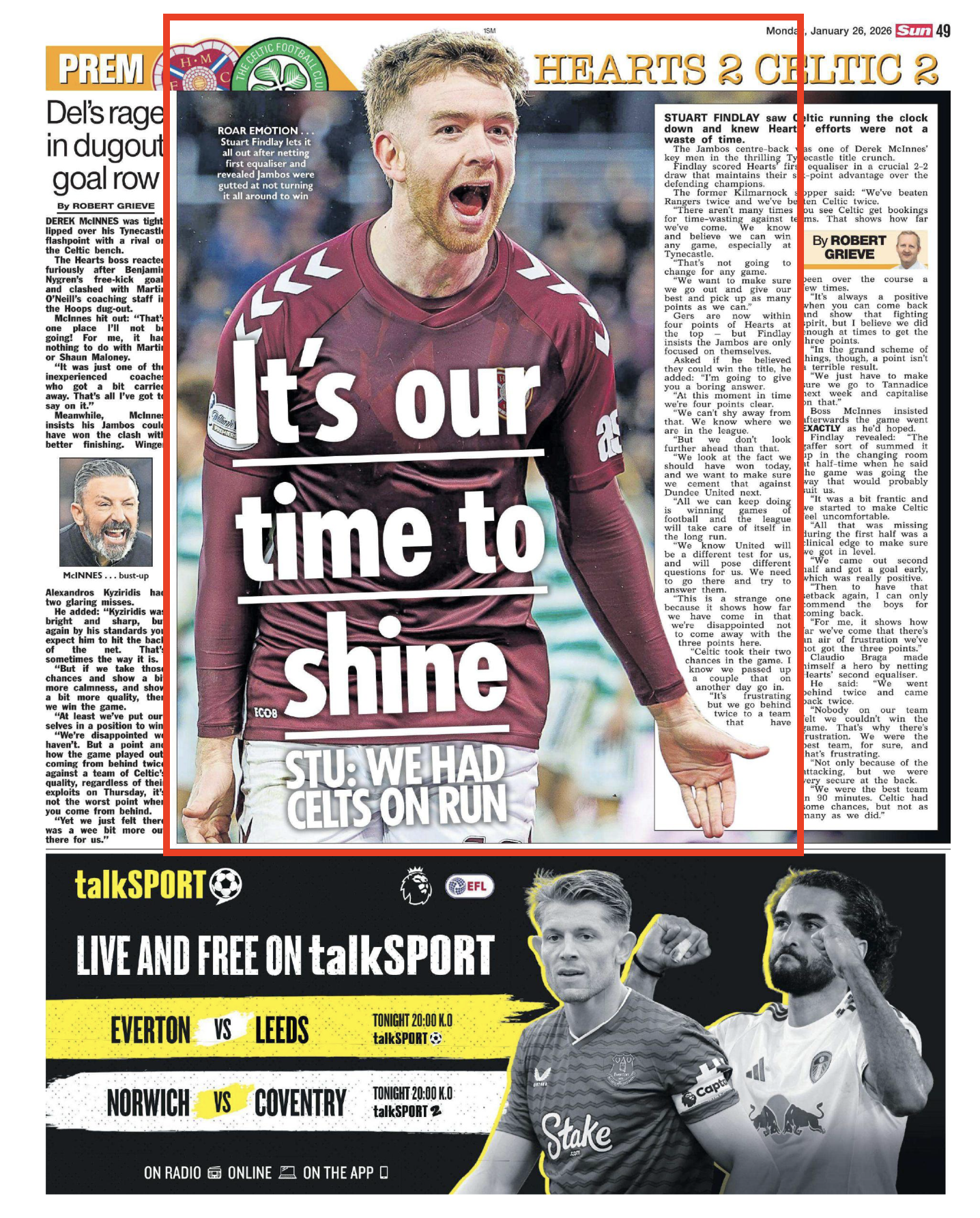 Stuart Findlay celebrates equaliser against Celtic. Shot for Alamy Live News and featured in The Sun Newspaper.