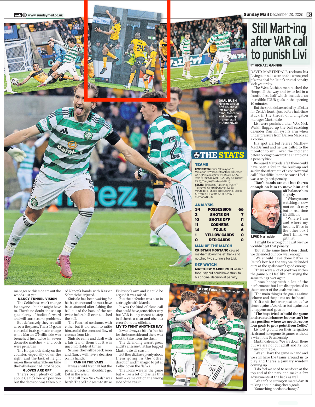 Livingston V Celtic. Livingston celebration. Shot for Getty Images and featured in The Sunday Mail