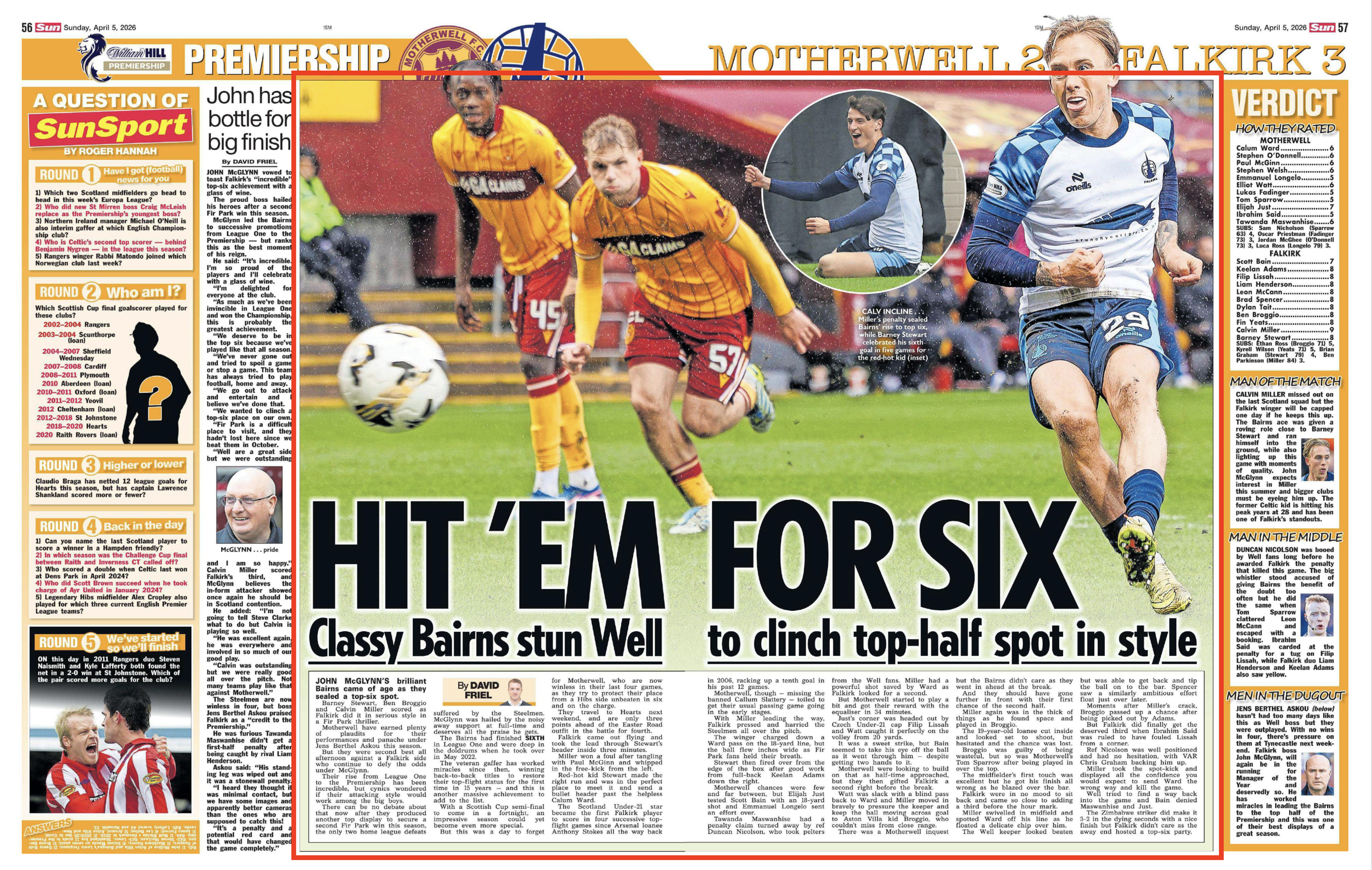 Calvin Miller of Falkirk scores a penalty against Motherwell. Image shot for Action Plus Sports Images and featured in The Sun Newspaper