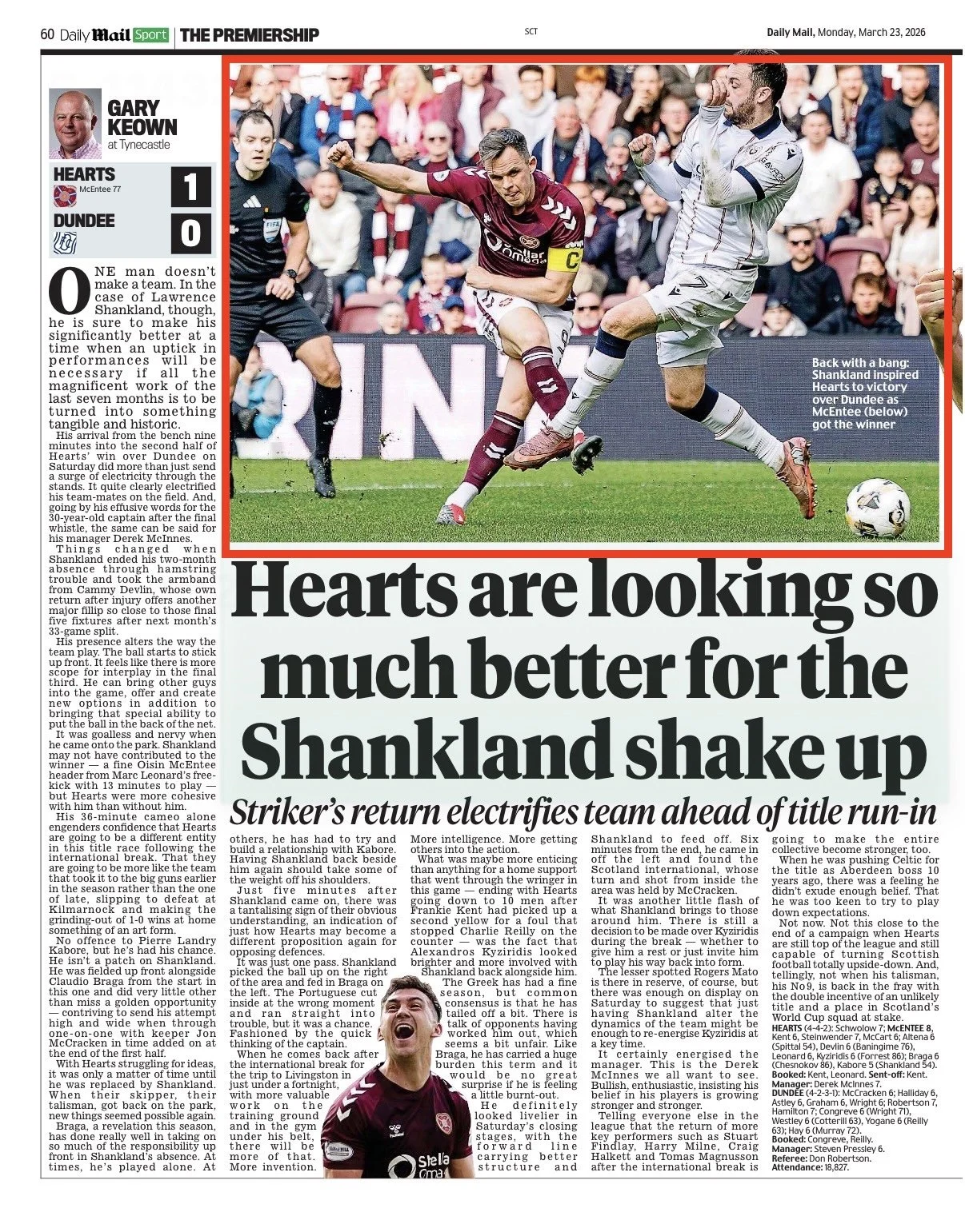 Shankland attempting a shot. Image shot for Action Plus Sports Images and featured in The Daily Mail Newspaper