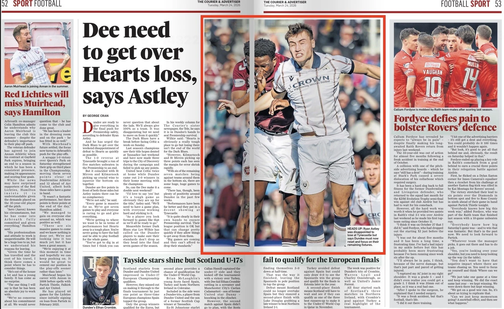 Kabore and Astley challenge for a header. Image shot for Action Plus Sports Images and featured in The Courier Newspaper