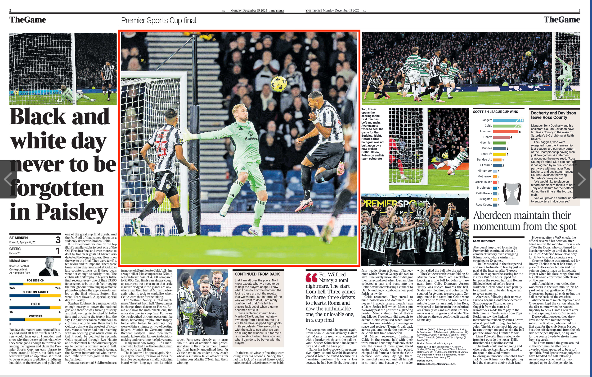 St Mirren V Celtic Scottish League Cup Final. Shot for Alamy Live News and used in The Times newspaper
