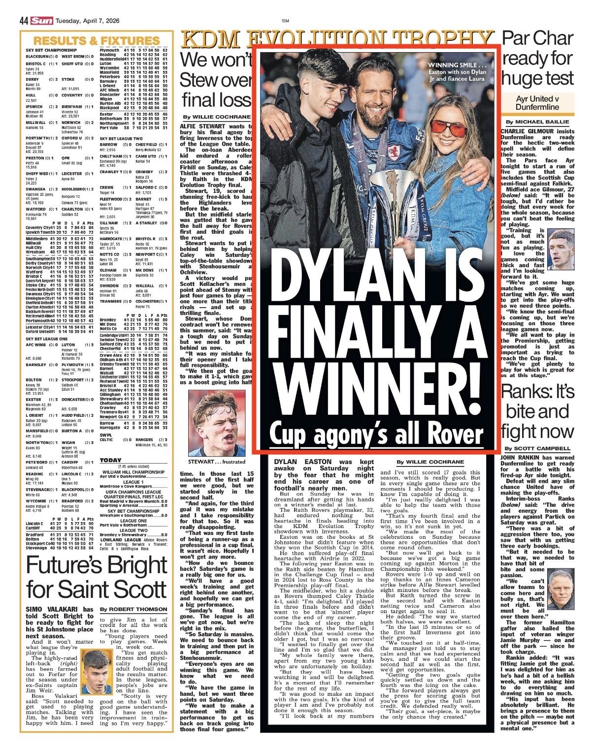 Dylan Easton celebrates KDM Evolution Trophy victory with family. Image shot for Action Plus Sports Images and featured in The Sun Newspaper