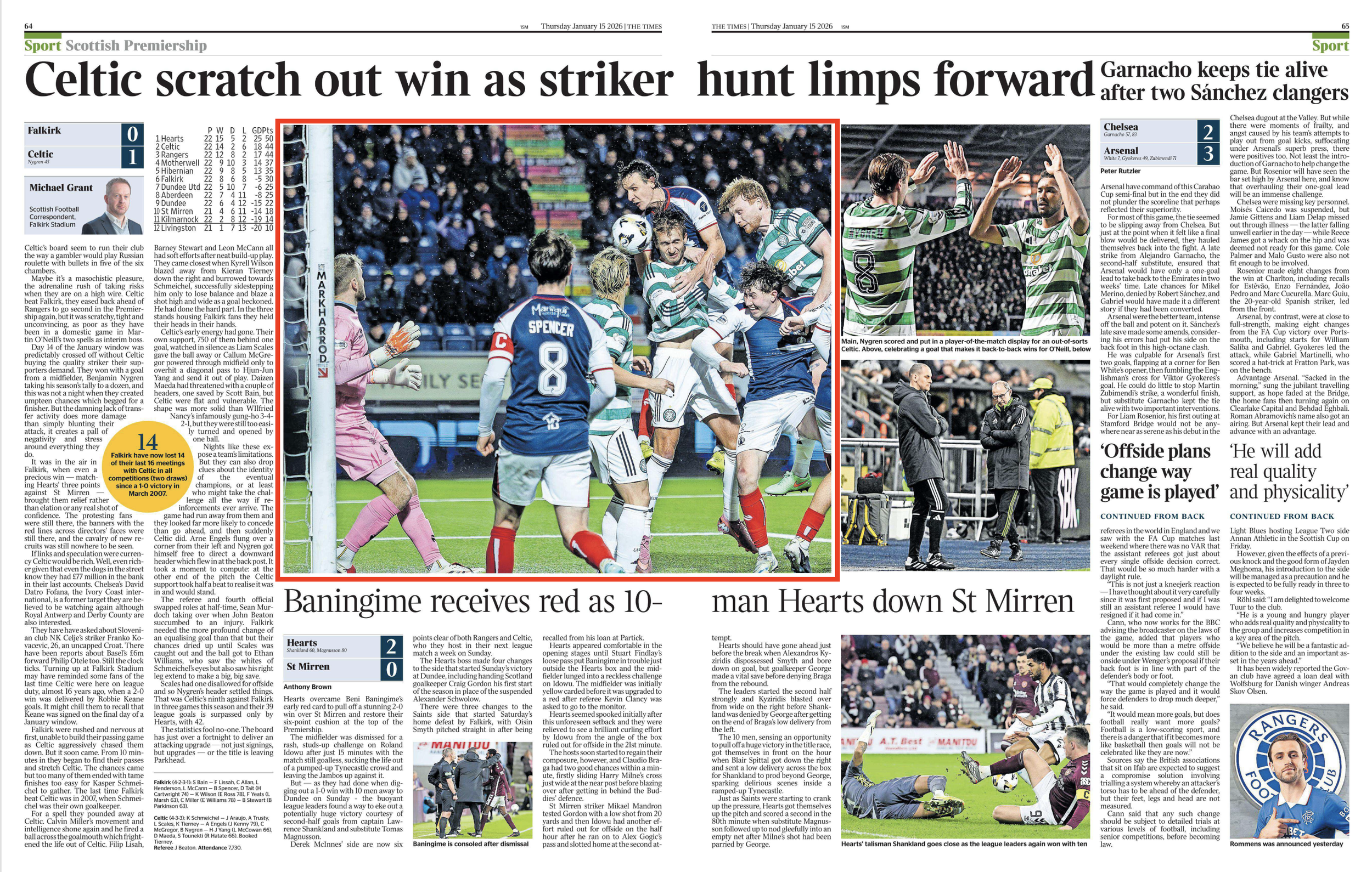 Nygren scoring Celtic's winner against Falkirk. Image shot for Alamy Live News Editorial and featured in The Sun Newspaper.