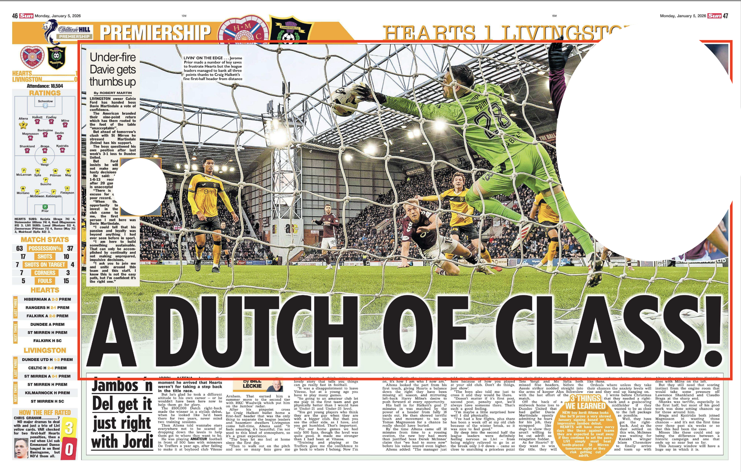 Livingston v Hearts. Livingston goalkeeper Prior making a stunning save. Shot for Alamy Editorial and featured in The Sun Newspaper