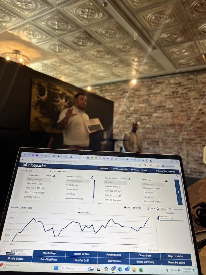 team member view presentation during class