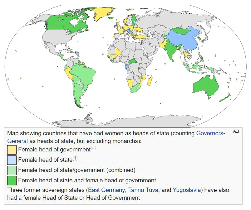 List of elected and appointed female heads of state, a recent survey from Wikipedia