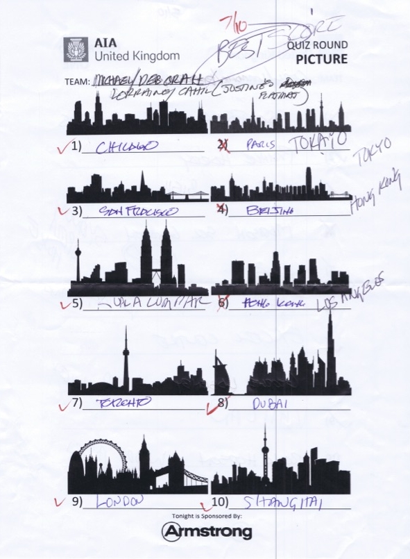 ‘Best in Quiz’ for Picture Round
