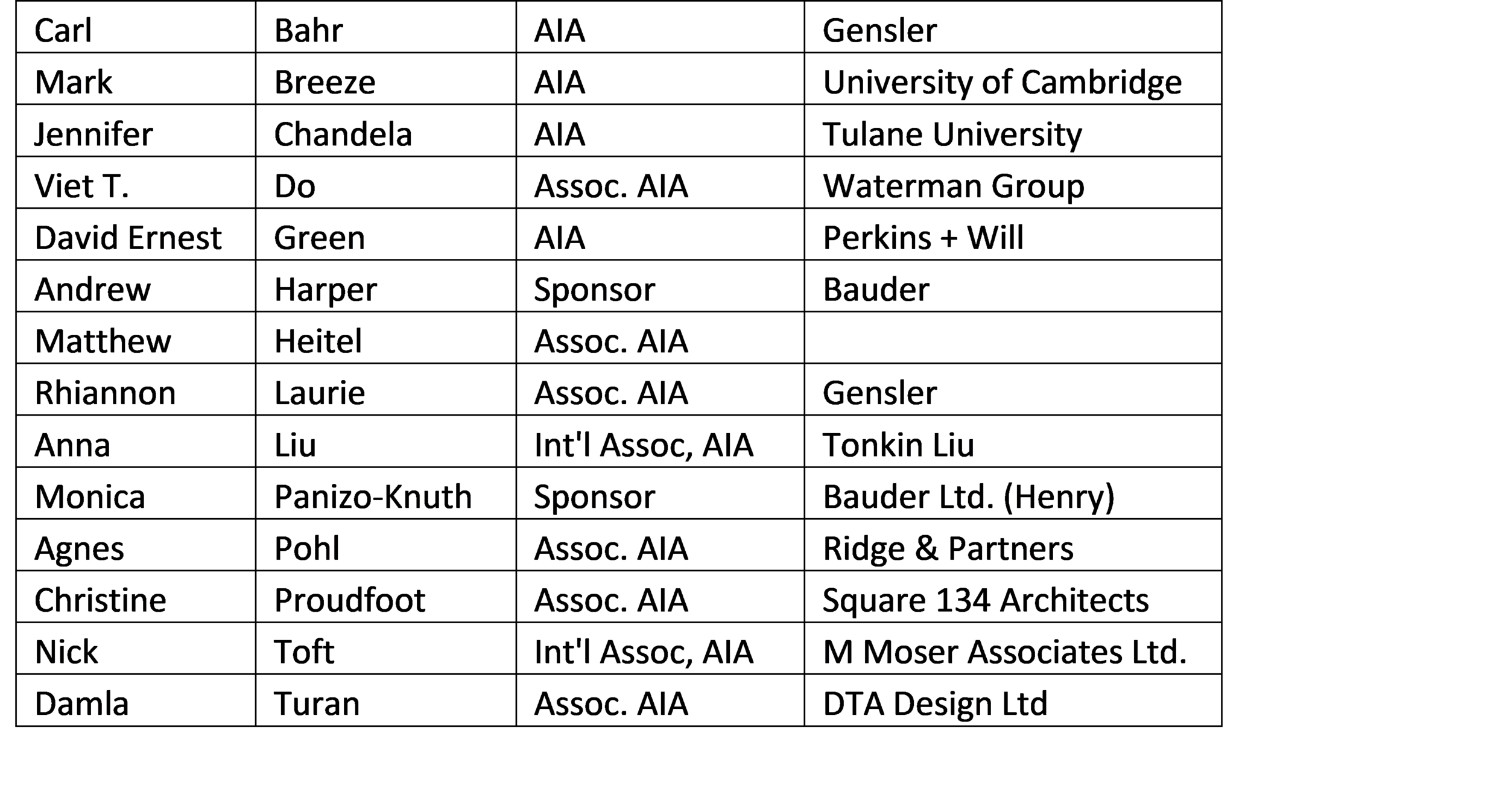 Memberas.png