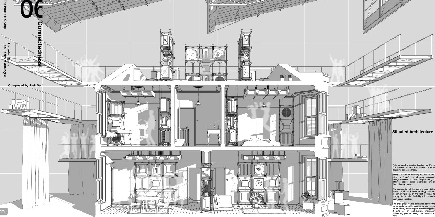 2026 Citation - Joshua Self - The Realm of Analogue: Acoustic Systems Across Domestic and Cultural Space