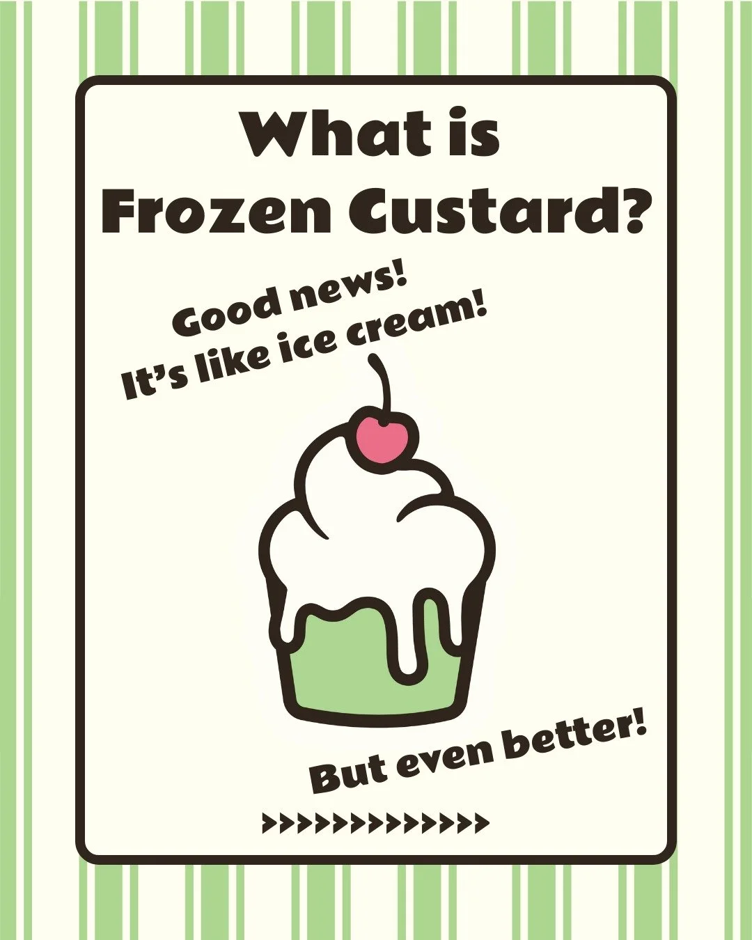 For the Custard Curious! 

While it may be frozen, it's not yogurt. While it may be custard, it's not the good stuff in the creme brule. 

It's a lot like ice cream, except better. We can wait to get ya a scoop!
~
~
~
~
~
~
~
~
#RuthiesFrozenCustard 