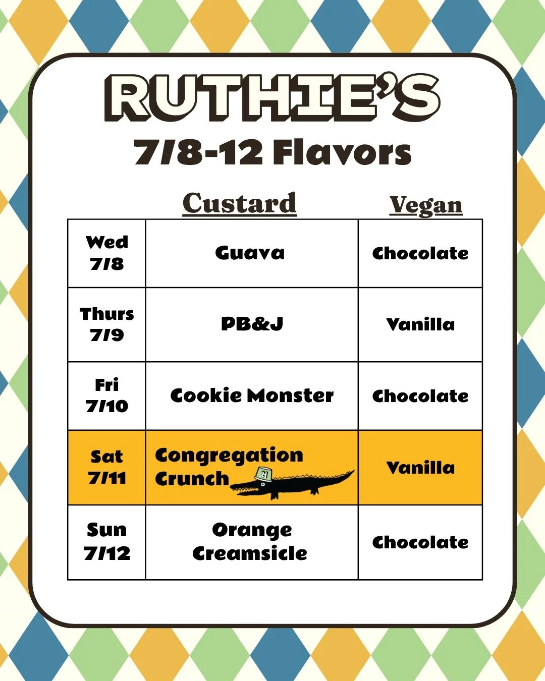 Flavor Schedule for next week!! 
Keepin it light and summery next week, and we're running back our collab with @congregation_coffee again on Saturday!! 

What flavors of the day do you want to see on the next schedule?