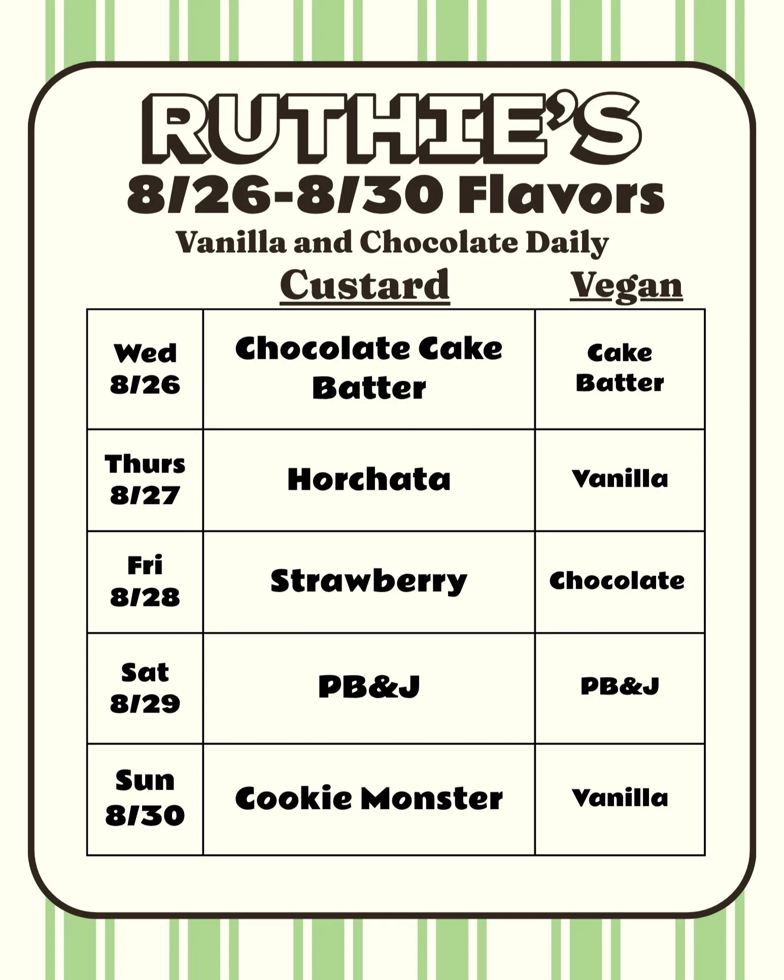 Next Week's Flavors are Here!! 
What are you looking forward to? 
A lot of fan favorites this week.